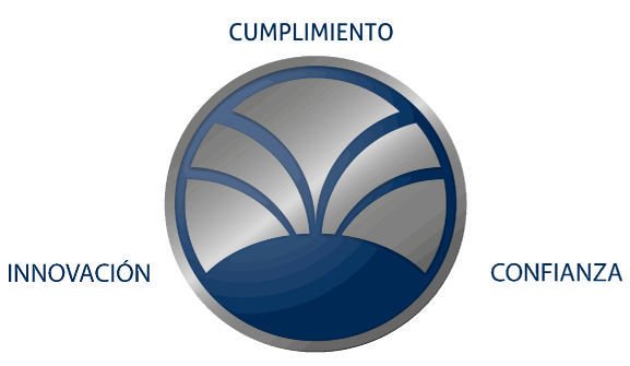 valores de Intramet